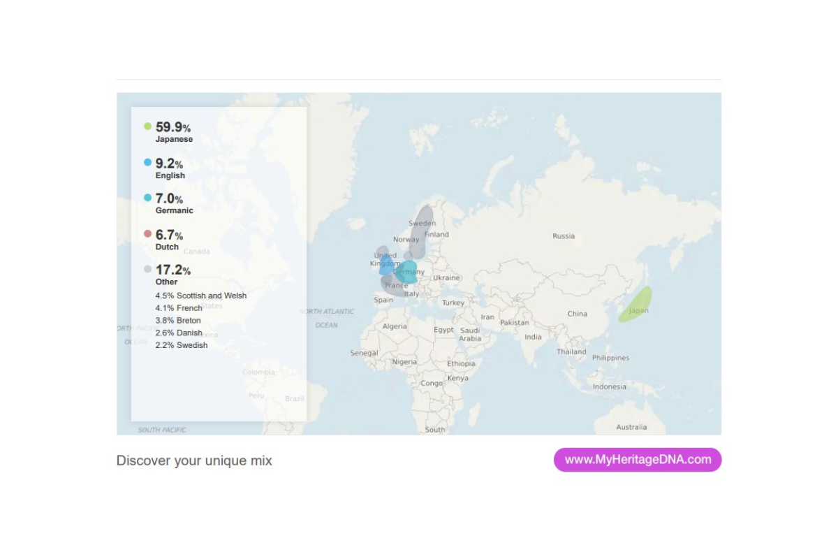 Ed's DNA results
